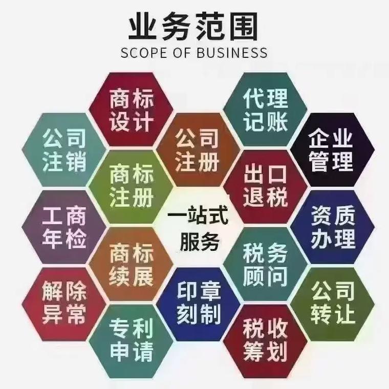 张家口代理记账